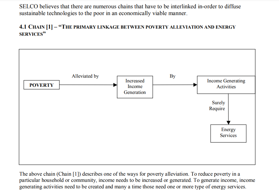 income generating activities